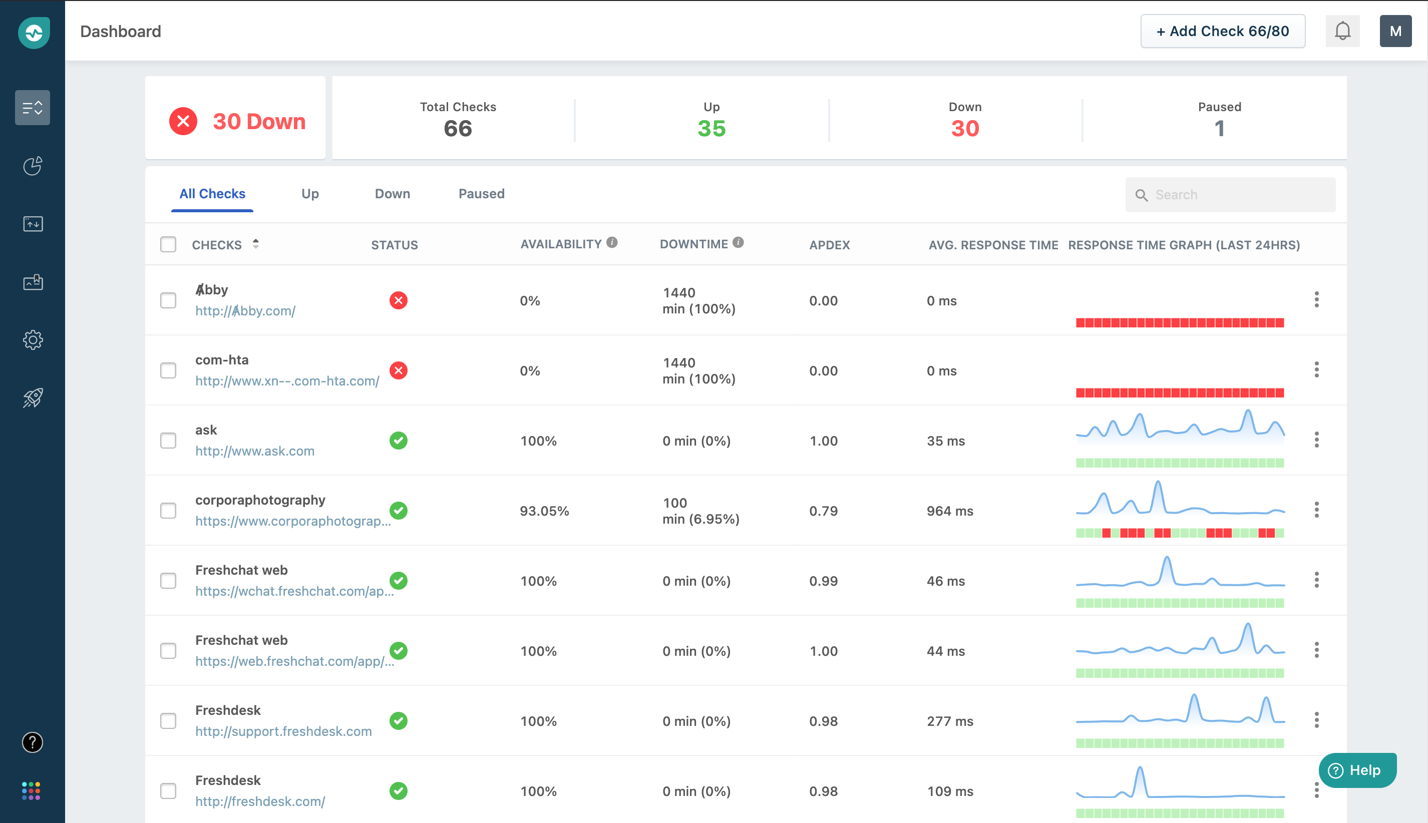 screenshot of Freshping