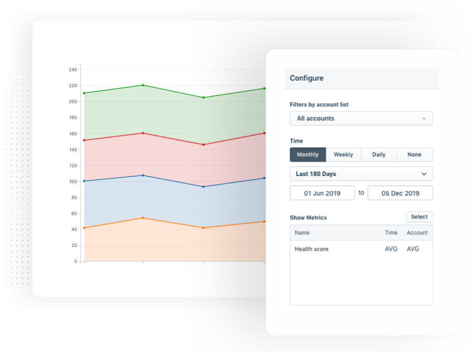 screenshot of Freshsuccess