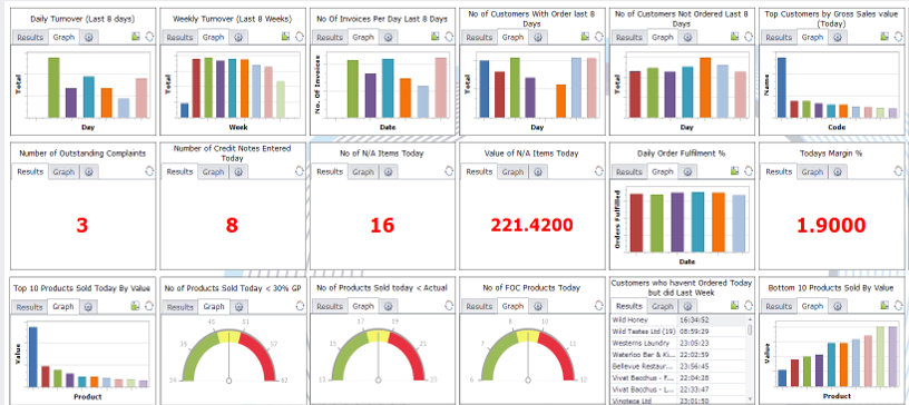 screenshot of Freshware