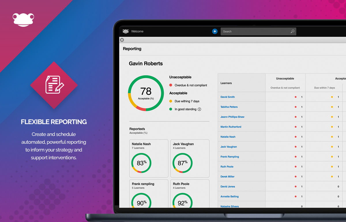 screenshot of FrogLMS