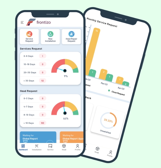 screenshot of Frontizo