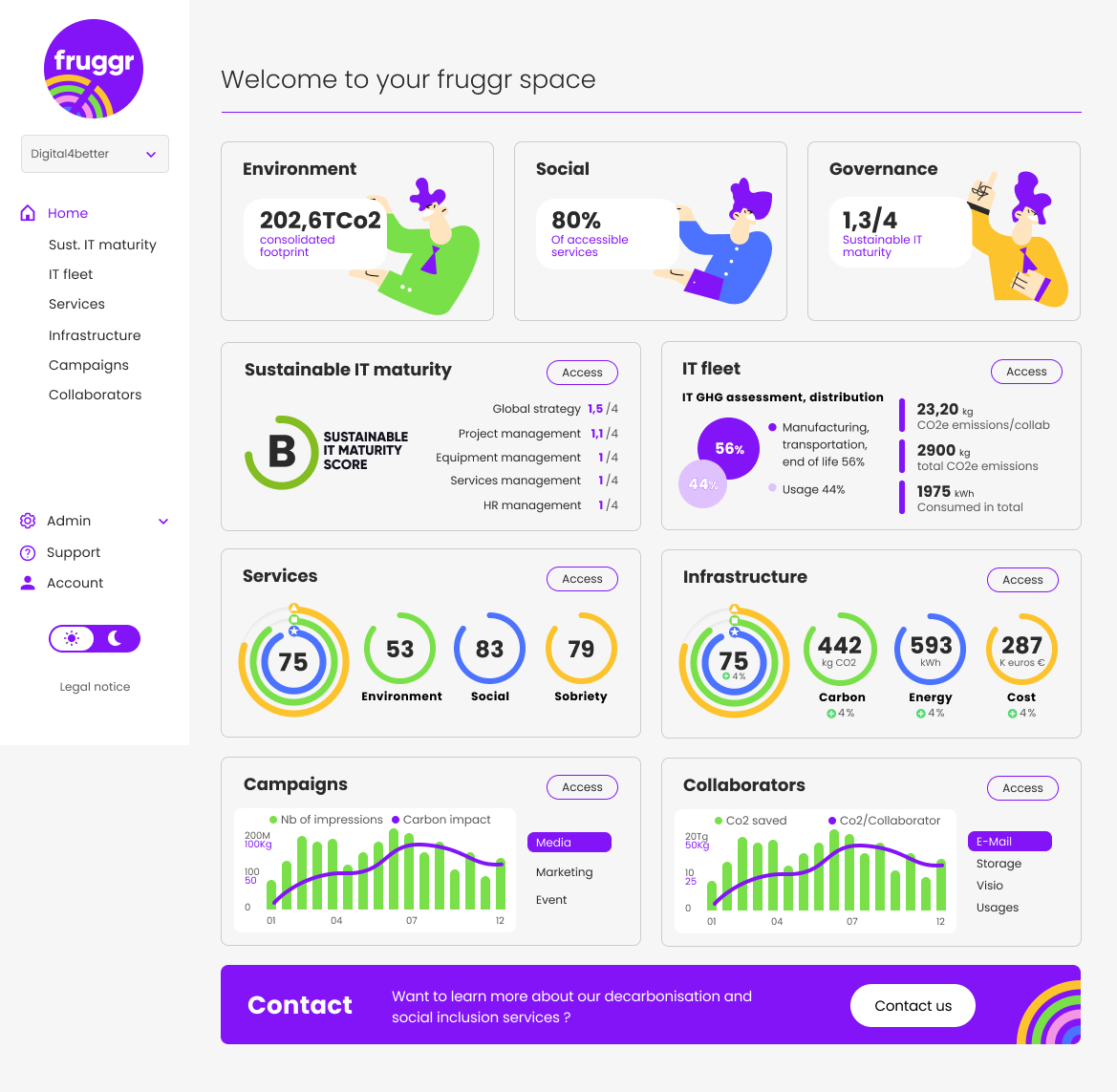 screenshot of Fruggr