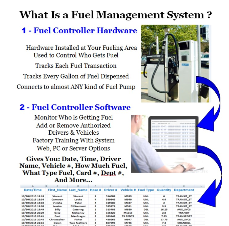 screenshot of FuelForce