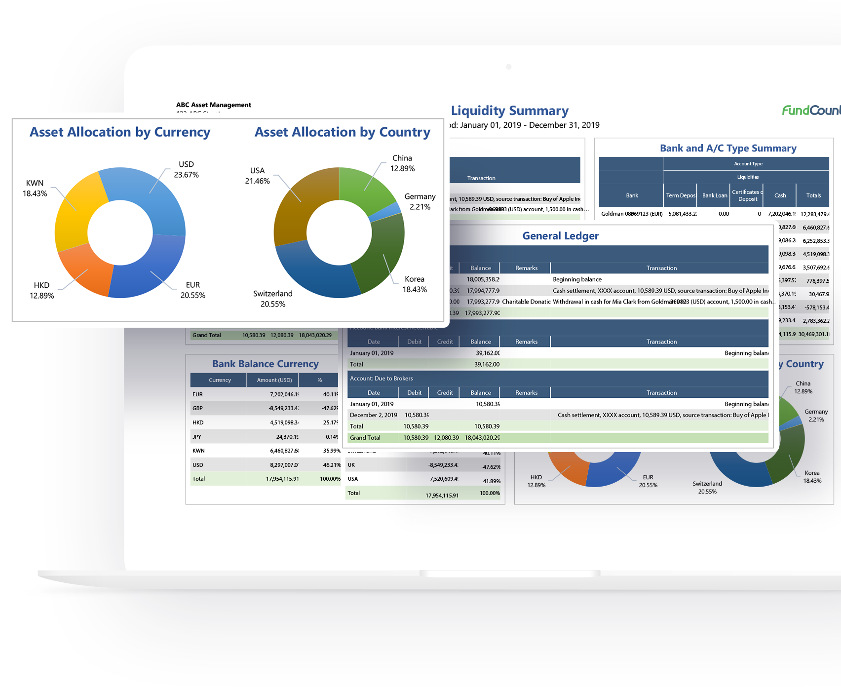 screenshot of FundCount