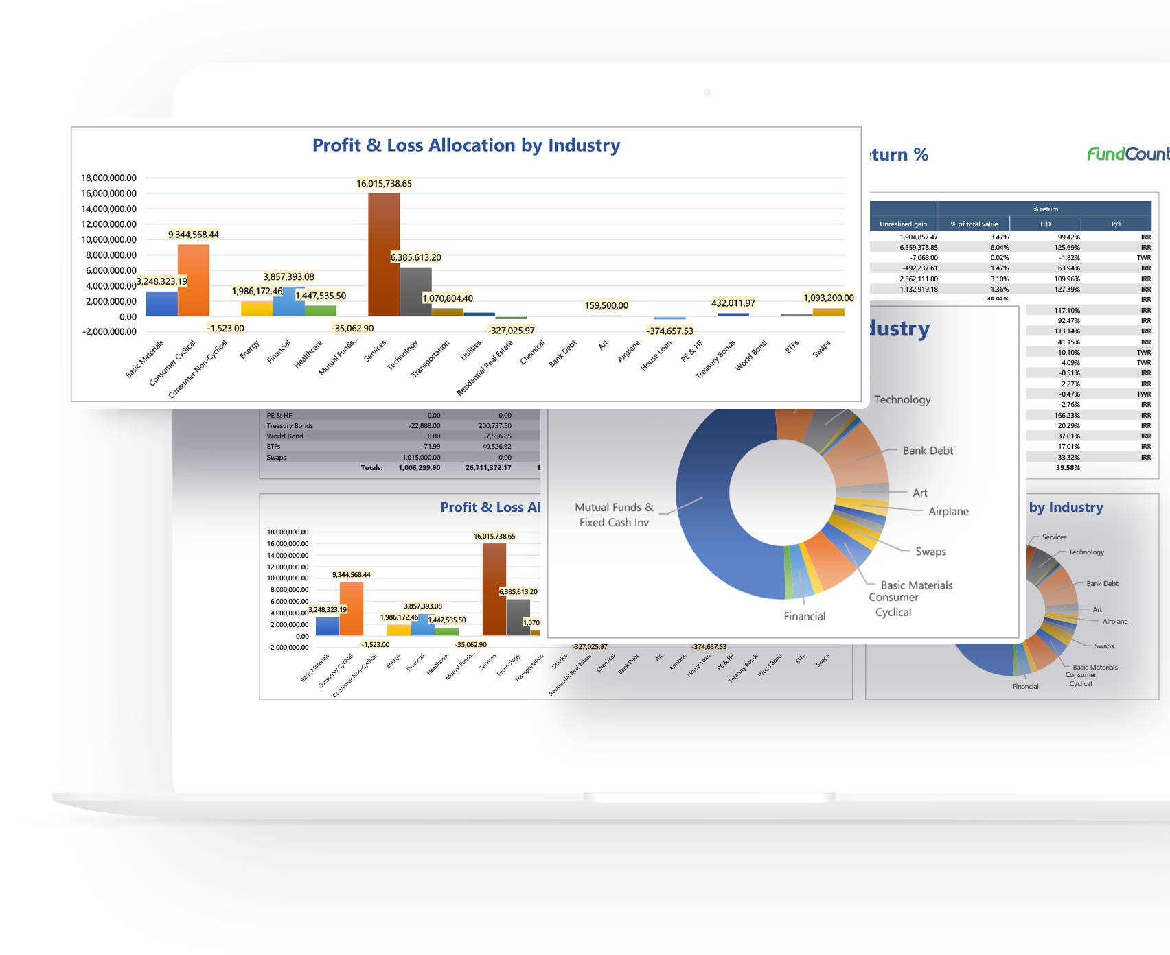 screenshot of FundCount