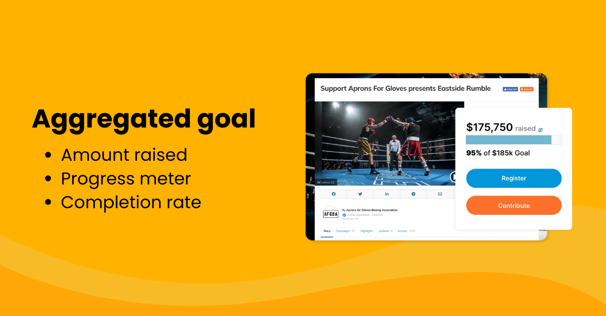 screenshot of FundRazr