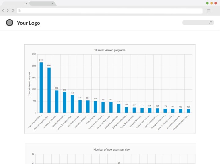 screenshot of Fundica