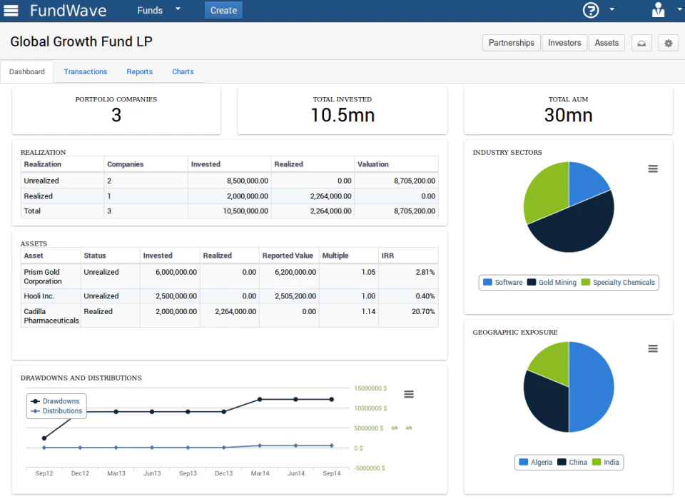screenshot of Fundwave