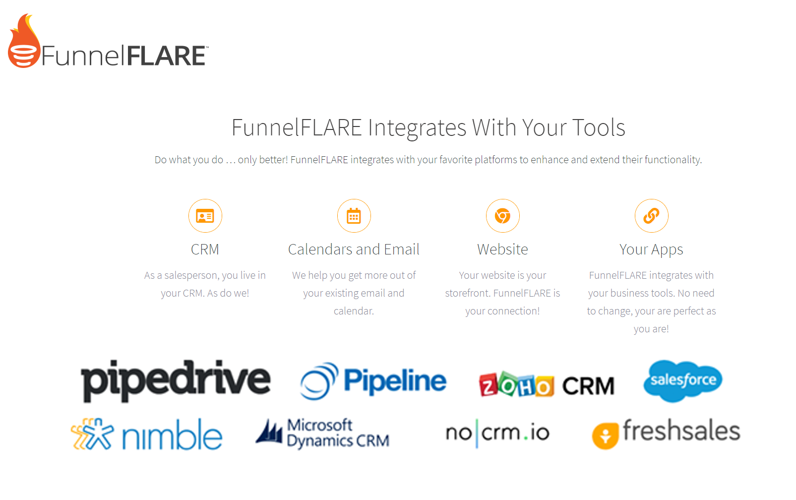 screenshot of FunnelFLARE