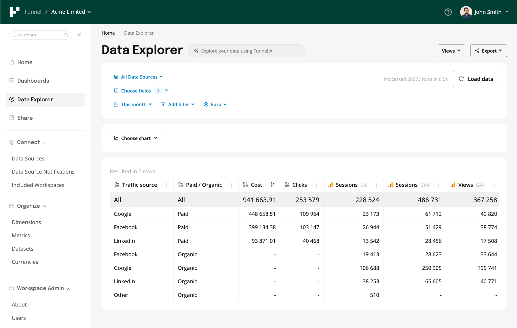 screenshot of Funnel
