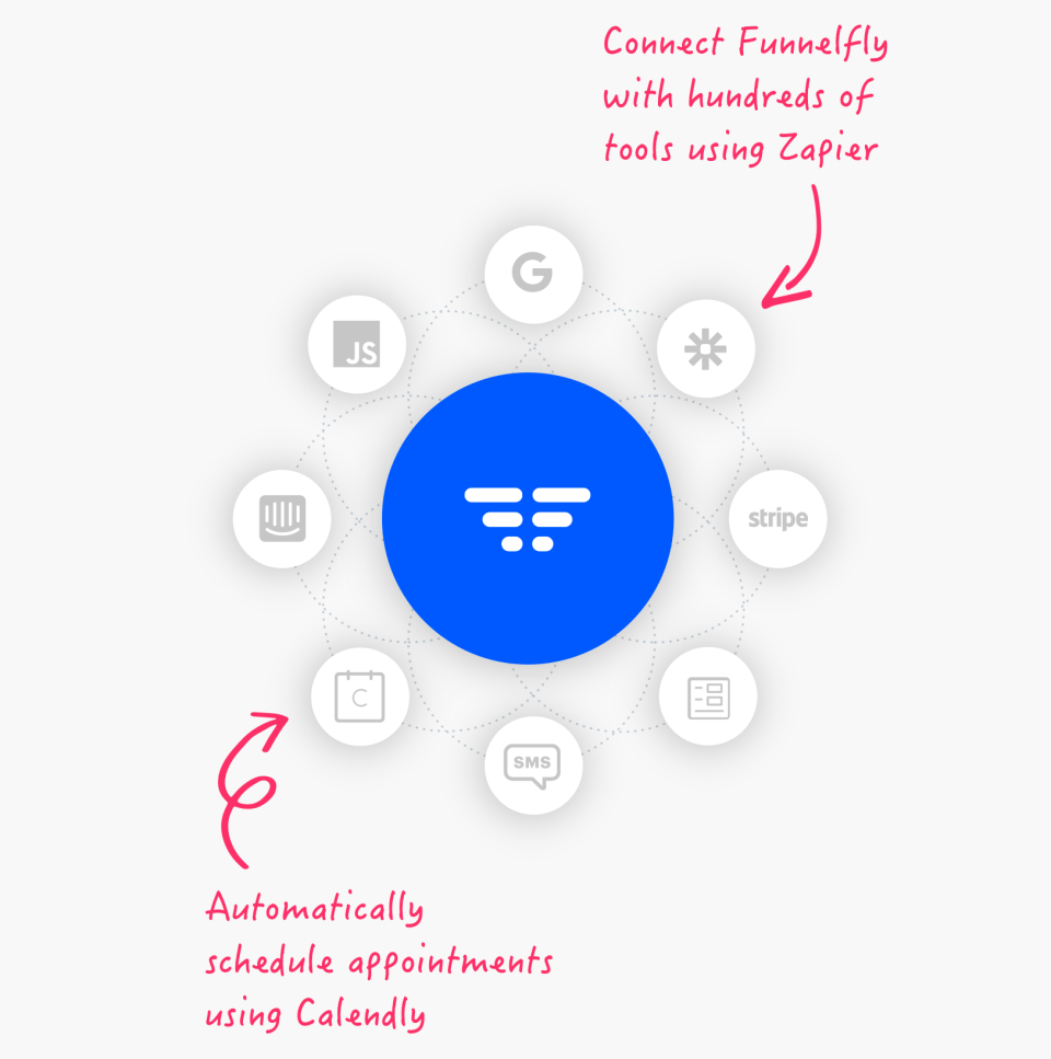 screenshot of Funnelfly