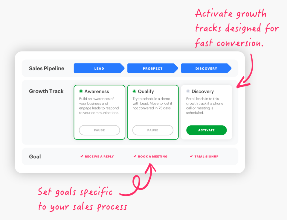 screenshot of Funnelfly