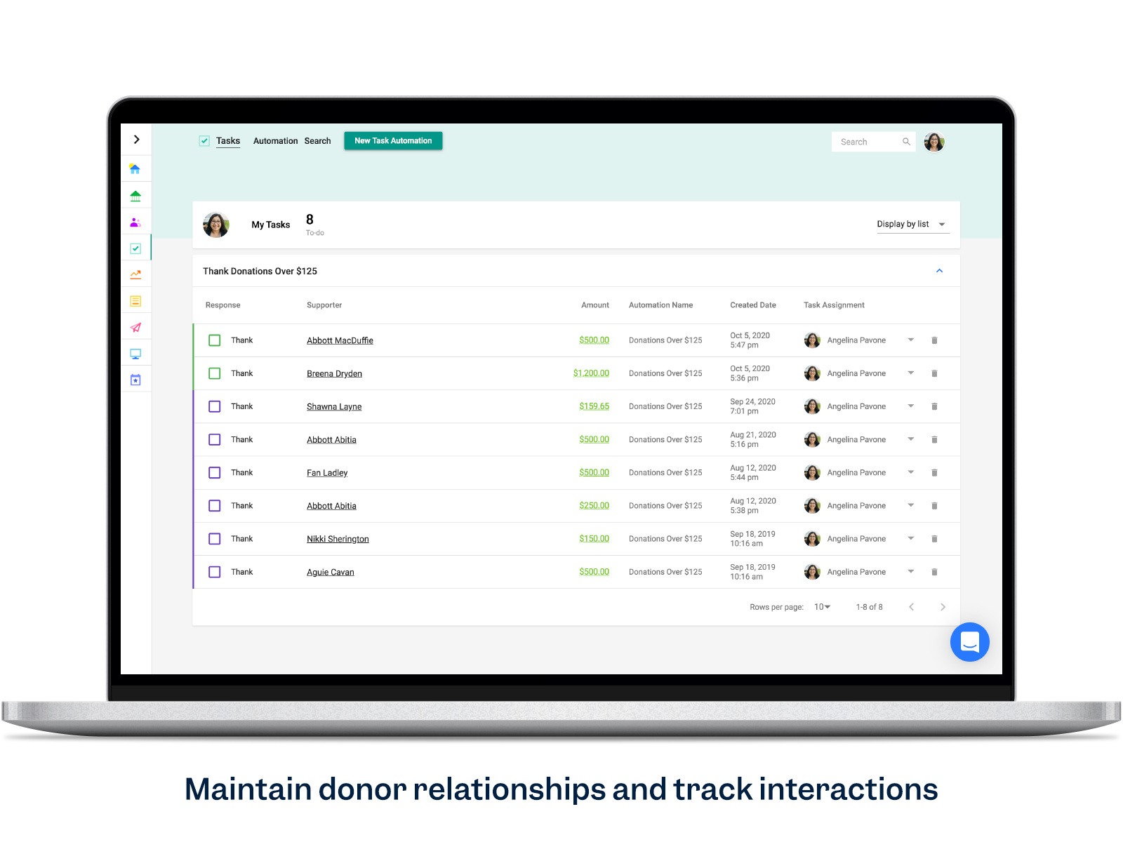 screenshot of Funraise