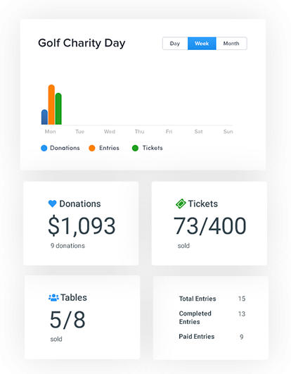 screenshot of Funraisin