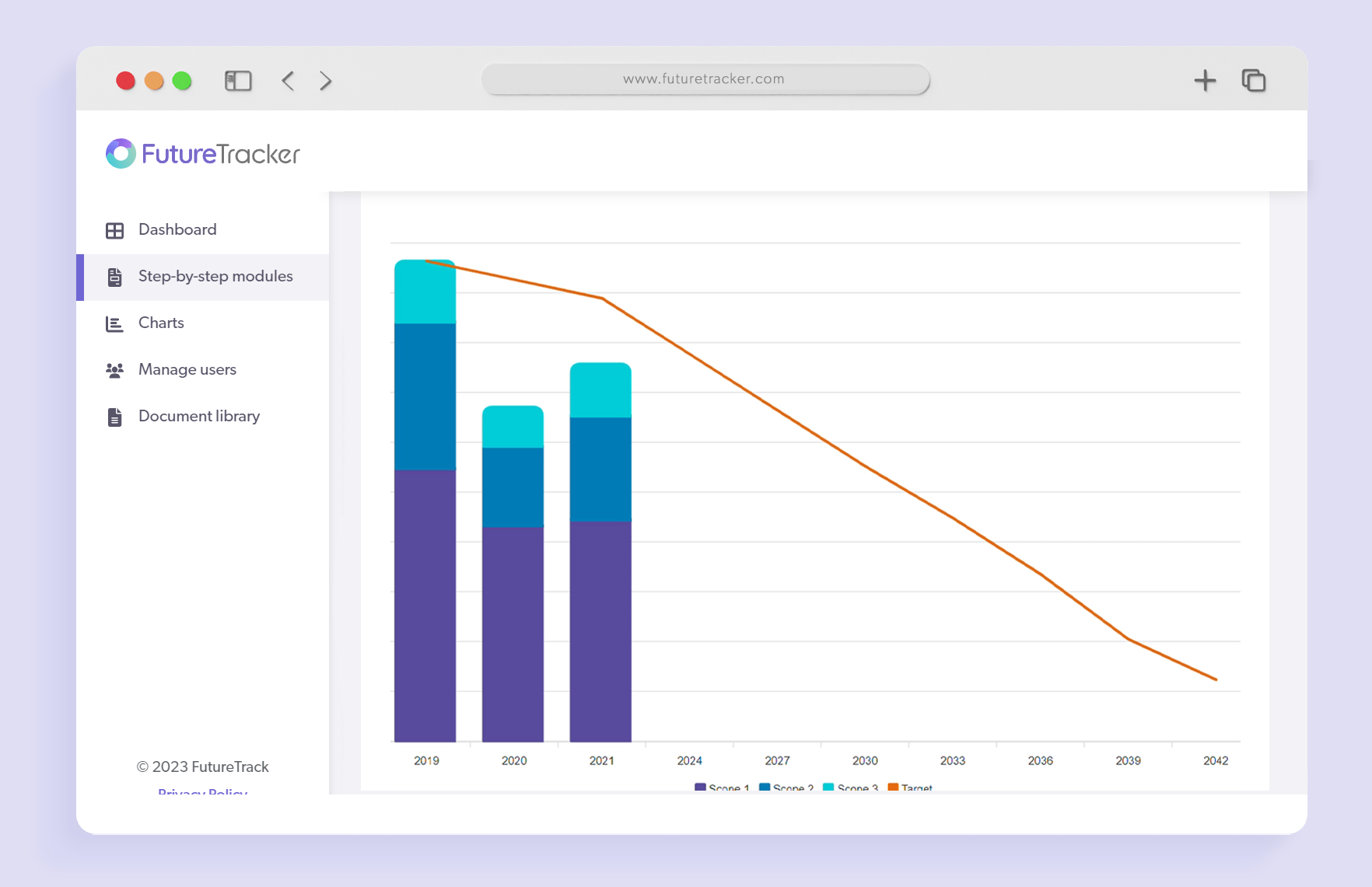 screenshot of FutureTracker