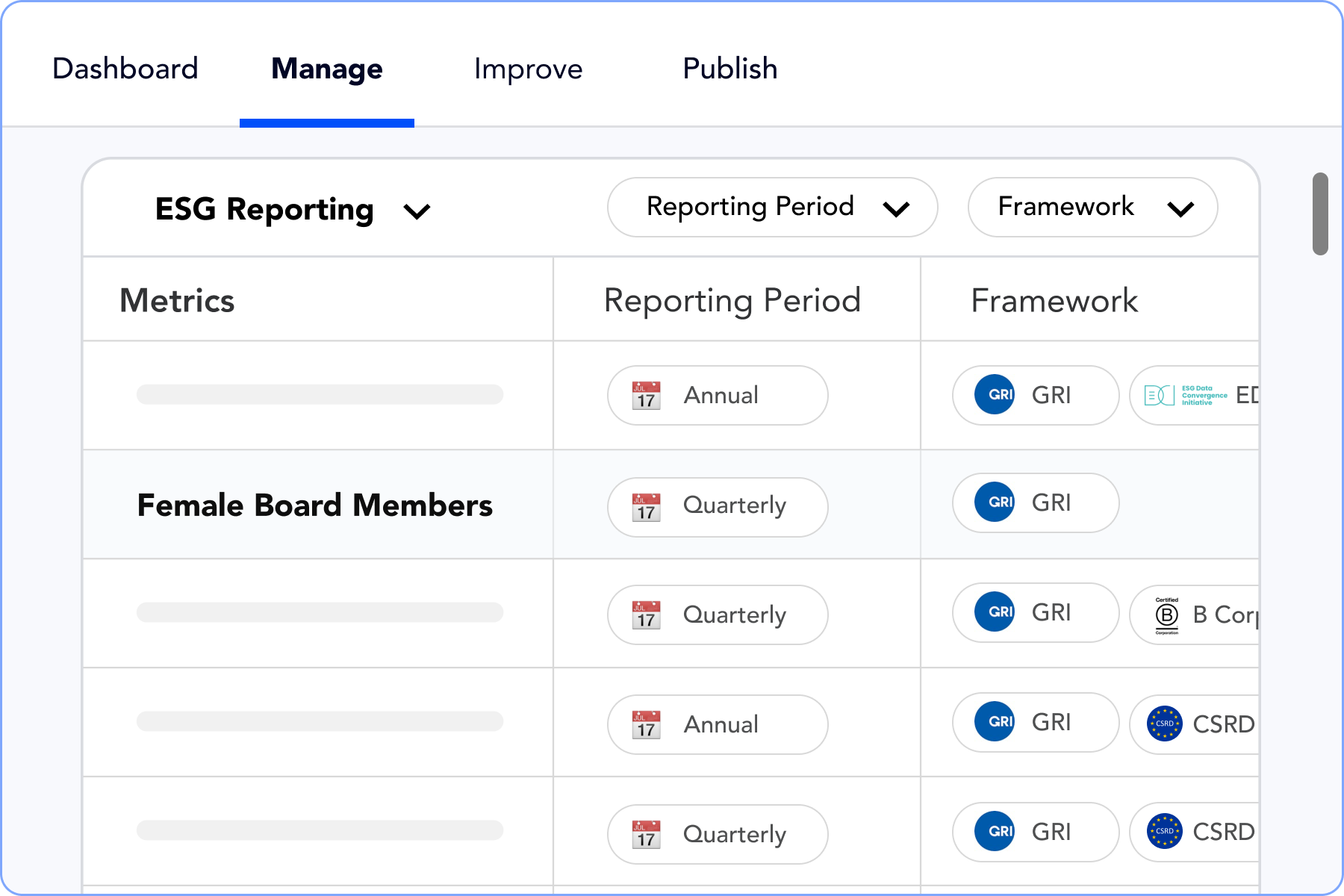 screenshot of Futureproof