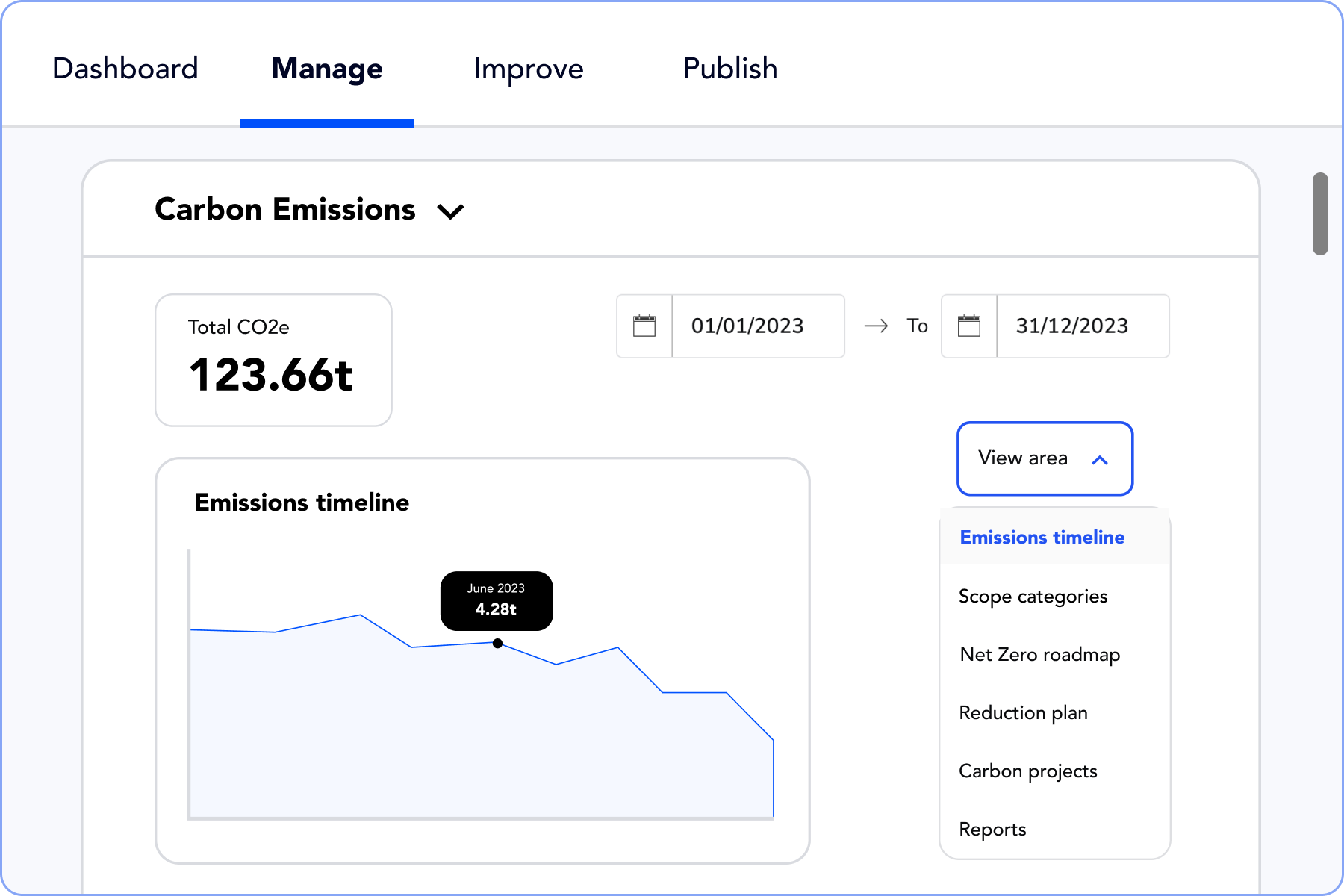 screenshot of Futureproof
