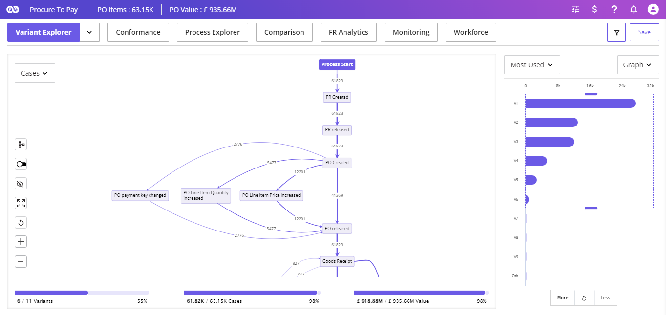 screenshot of Futuroot