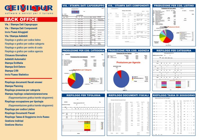 screenshot of GEIVILTUR