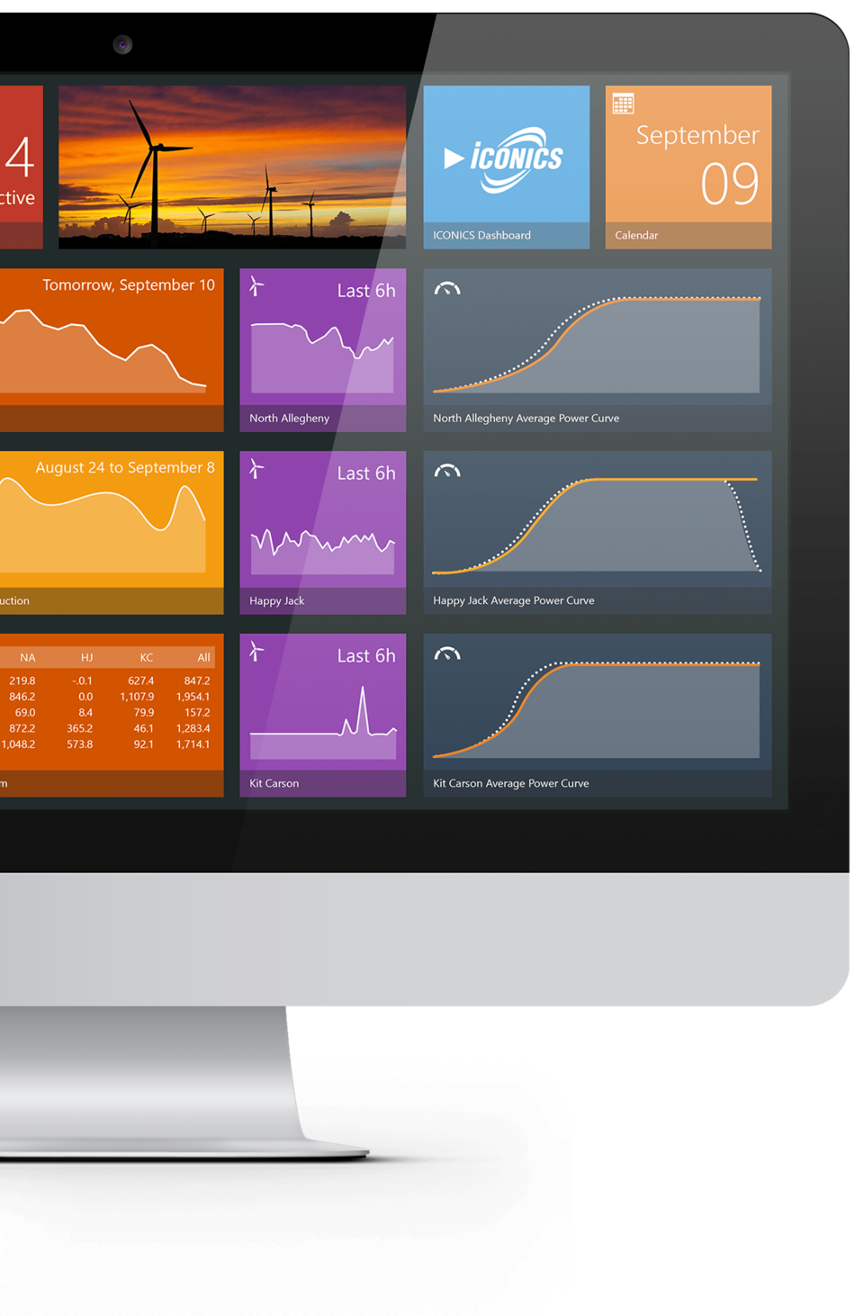 screenshot of GENESIS64