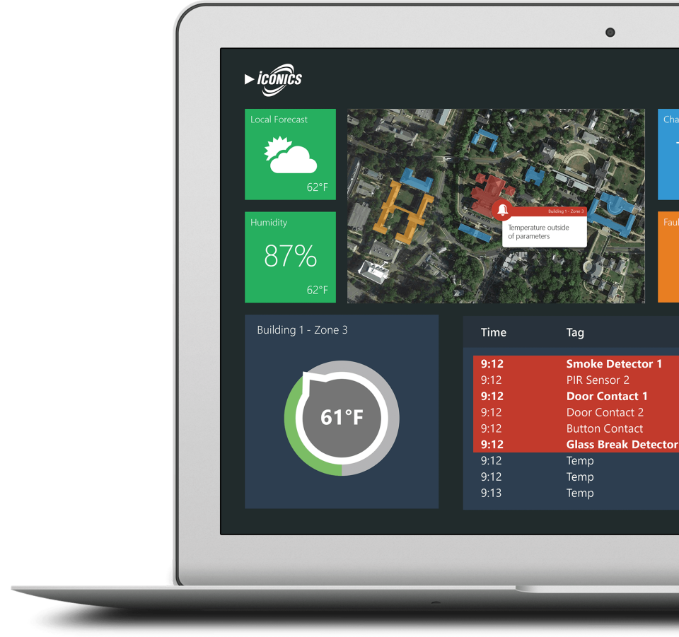 screenshot of GENESIS64