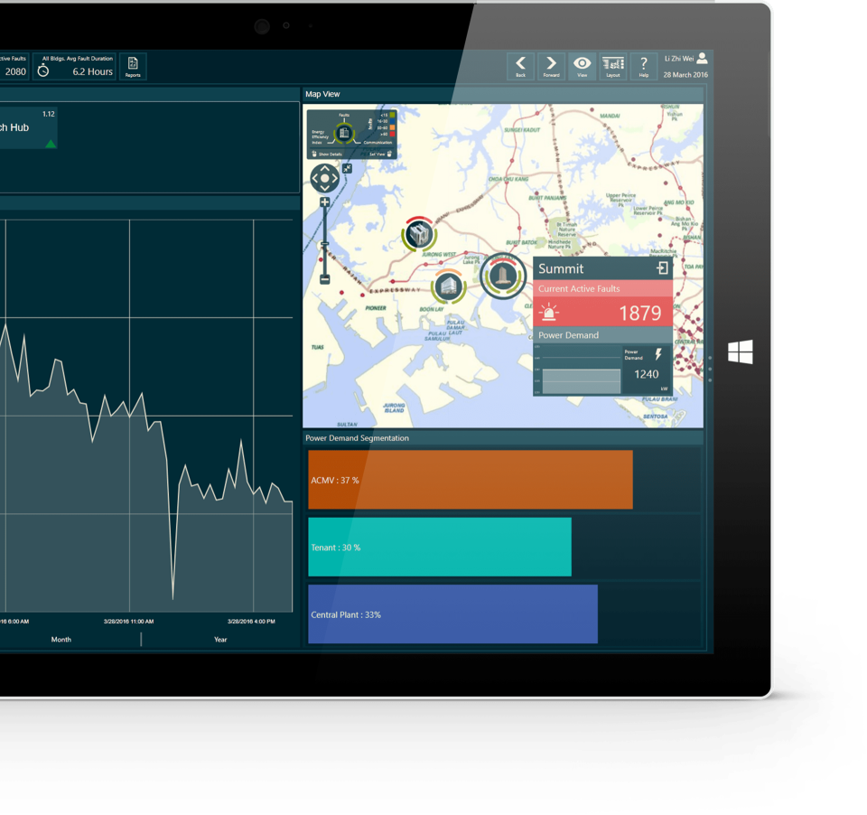 screenshot of GENESIS64