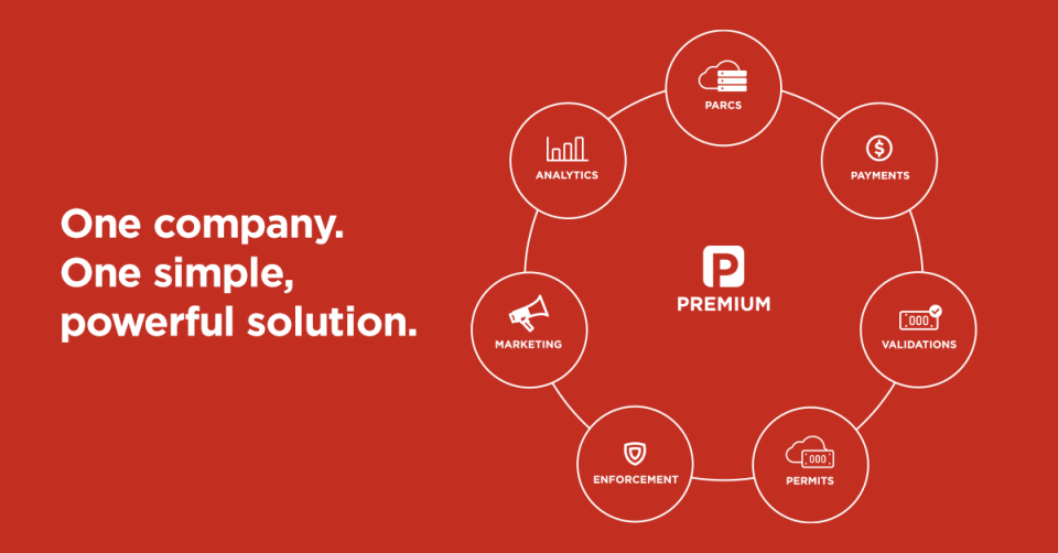 screenshot of GLIDEPARCS