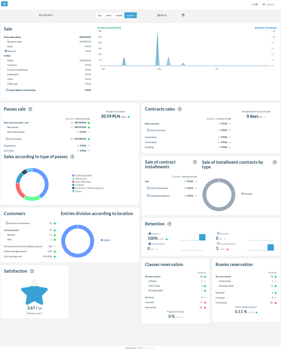 screenshot of GYMMANAGER