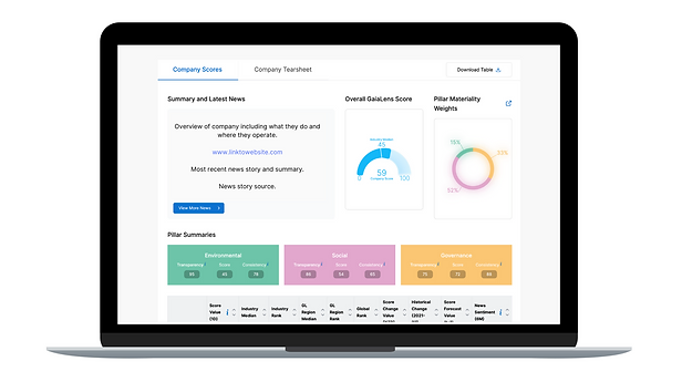 screenshot of GaiaLens