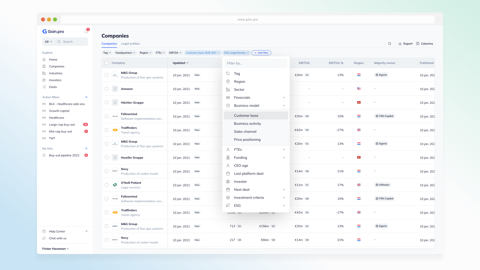 screenshot of Gain.pro