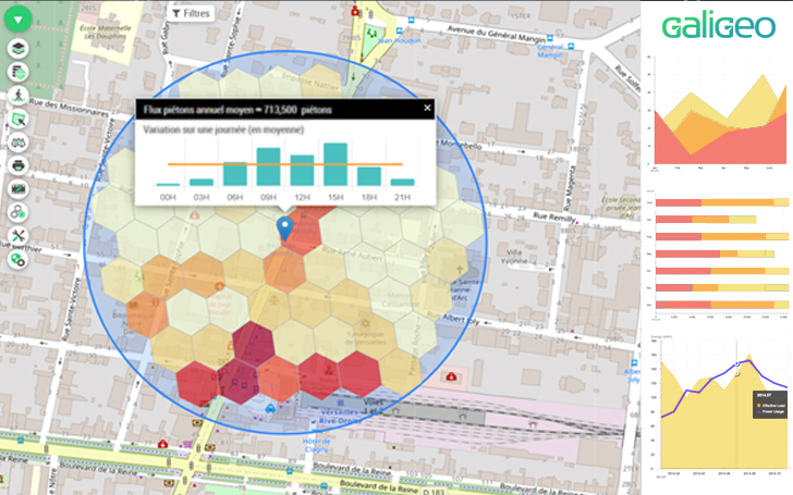 screenshot of Galigeo
