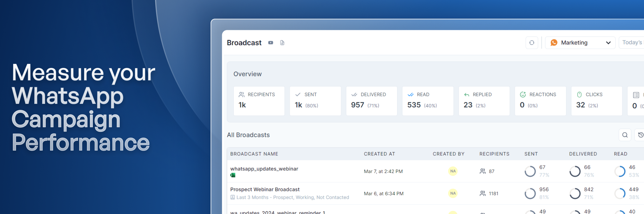 screenshot of Gallabox