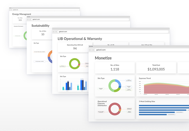 screenshot of Galooli