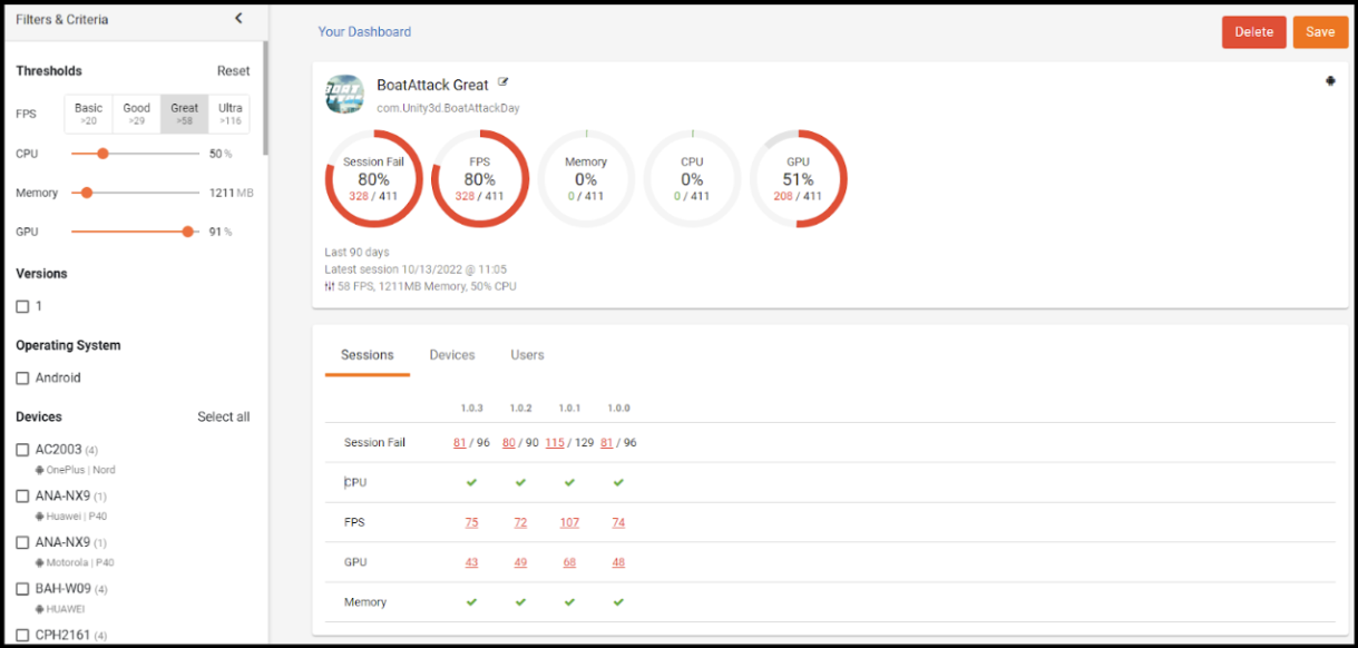 screenshot of GameBench