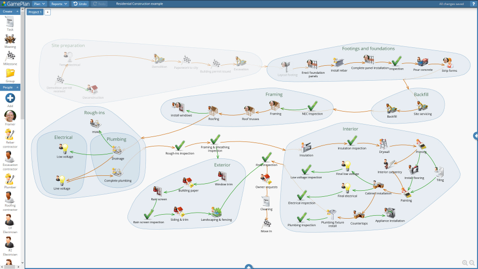 screenshot of GamePlan