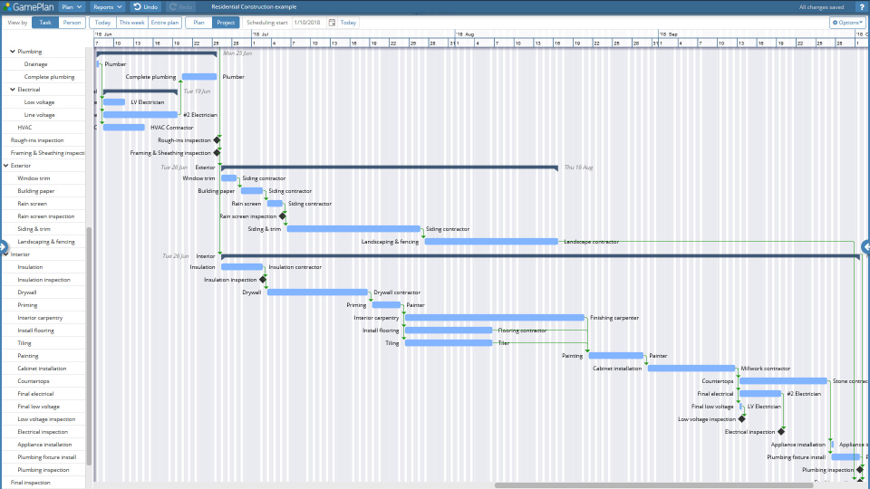 screenshot of GamePlan