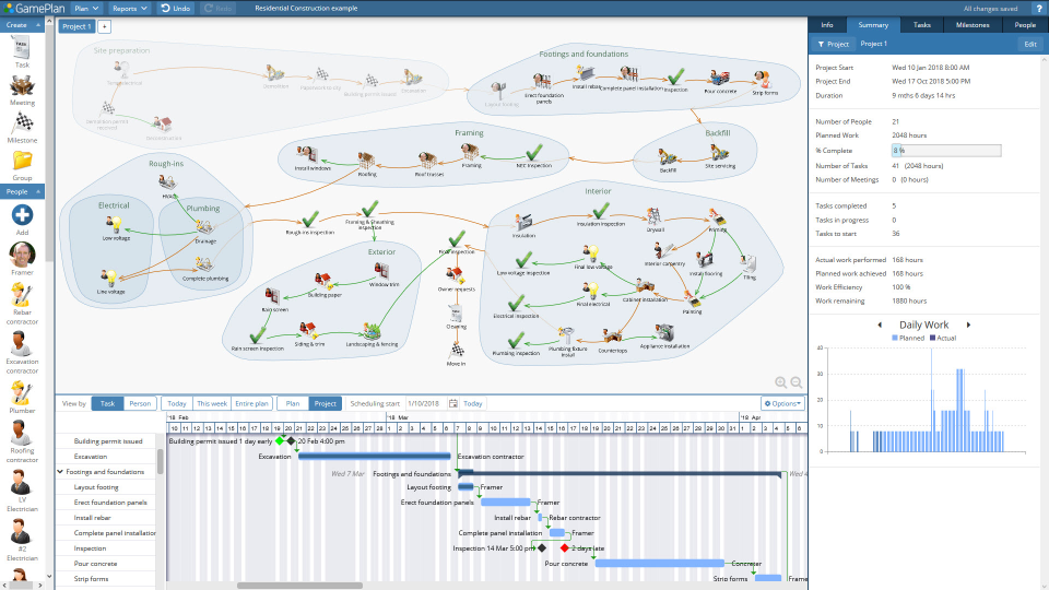screenshot of GamePlan