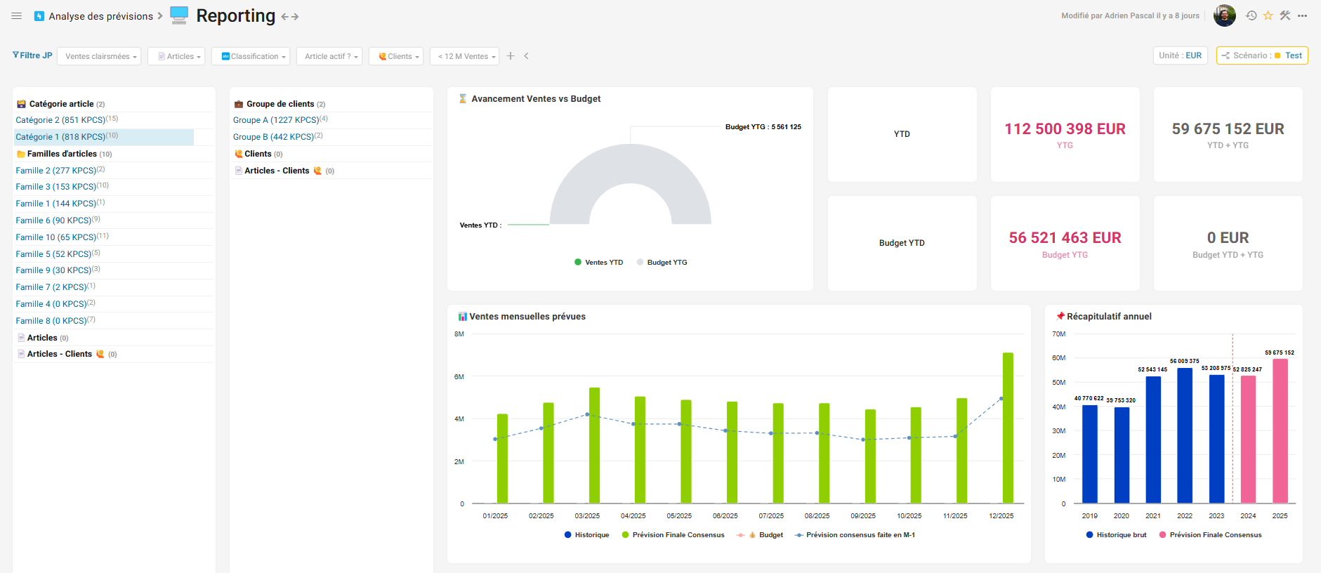 screenshot of Ganacos