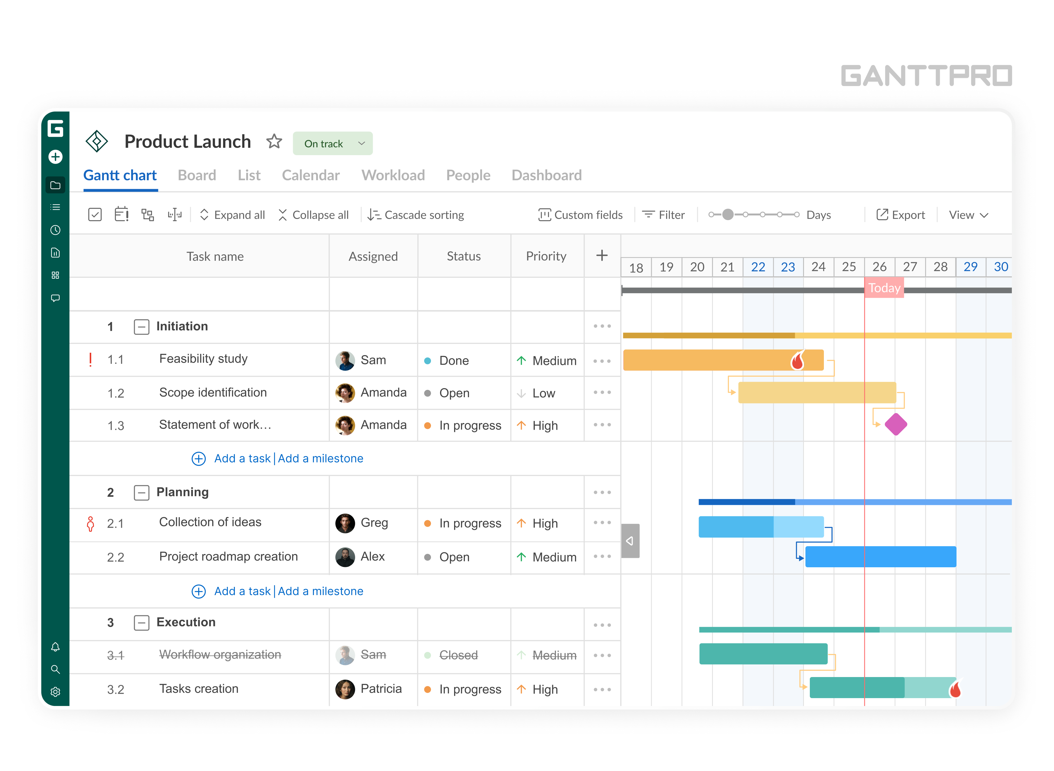 screenshot of GanttPRO