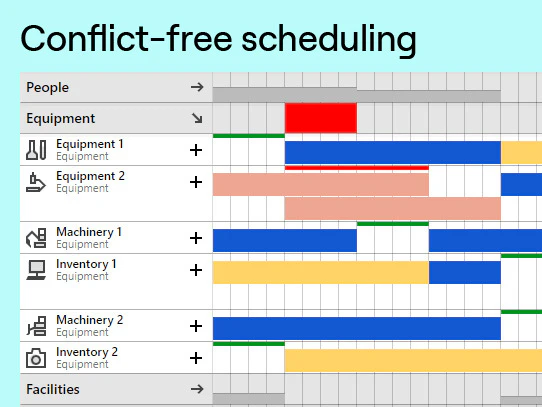 screenshot of Ganttic