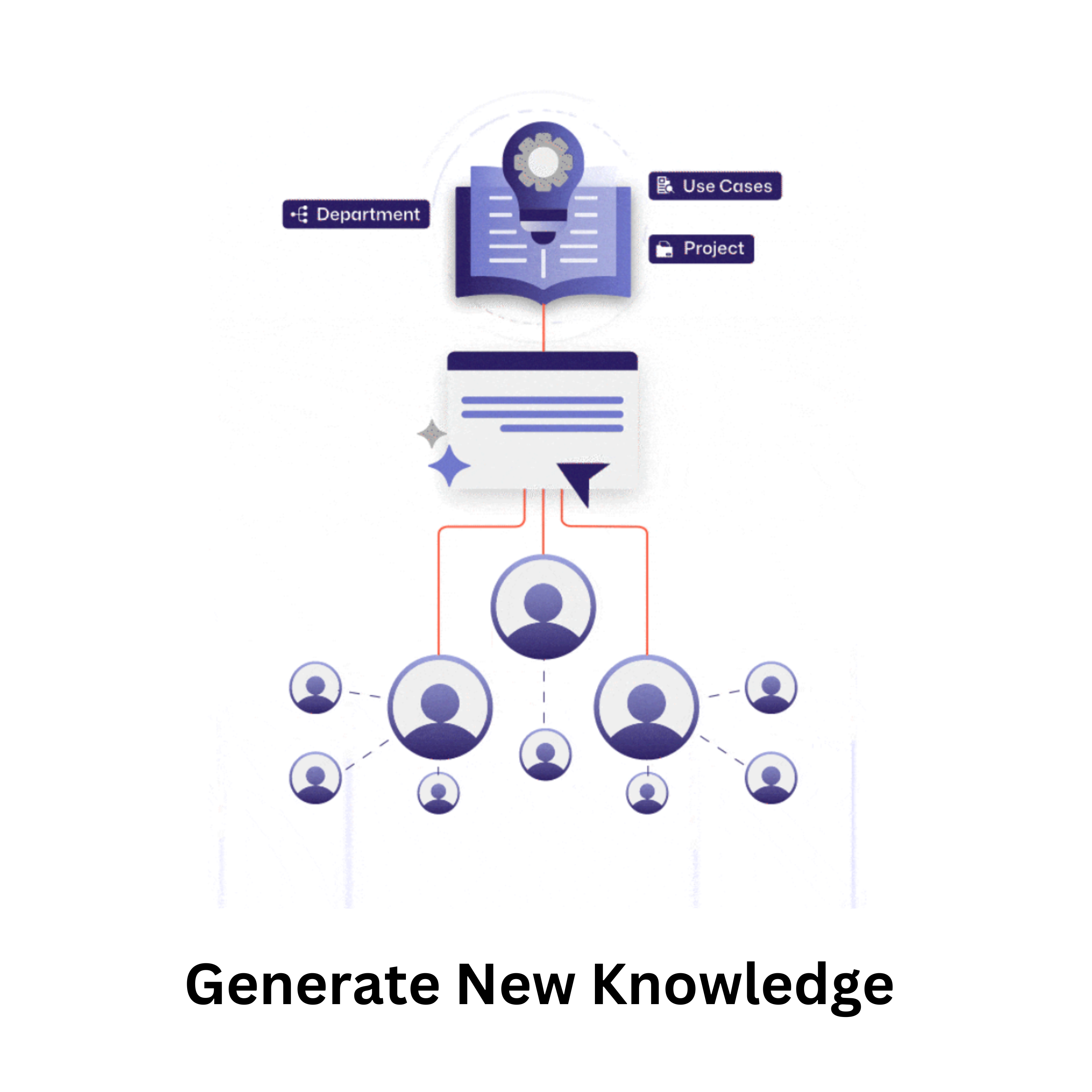 screenshot of GateAI