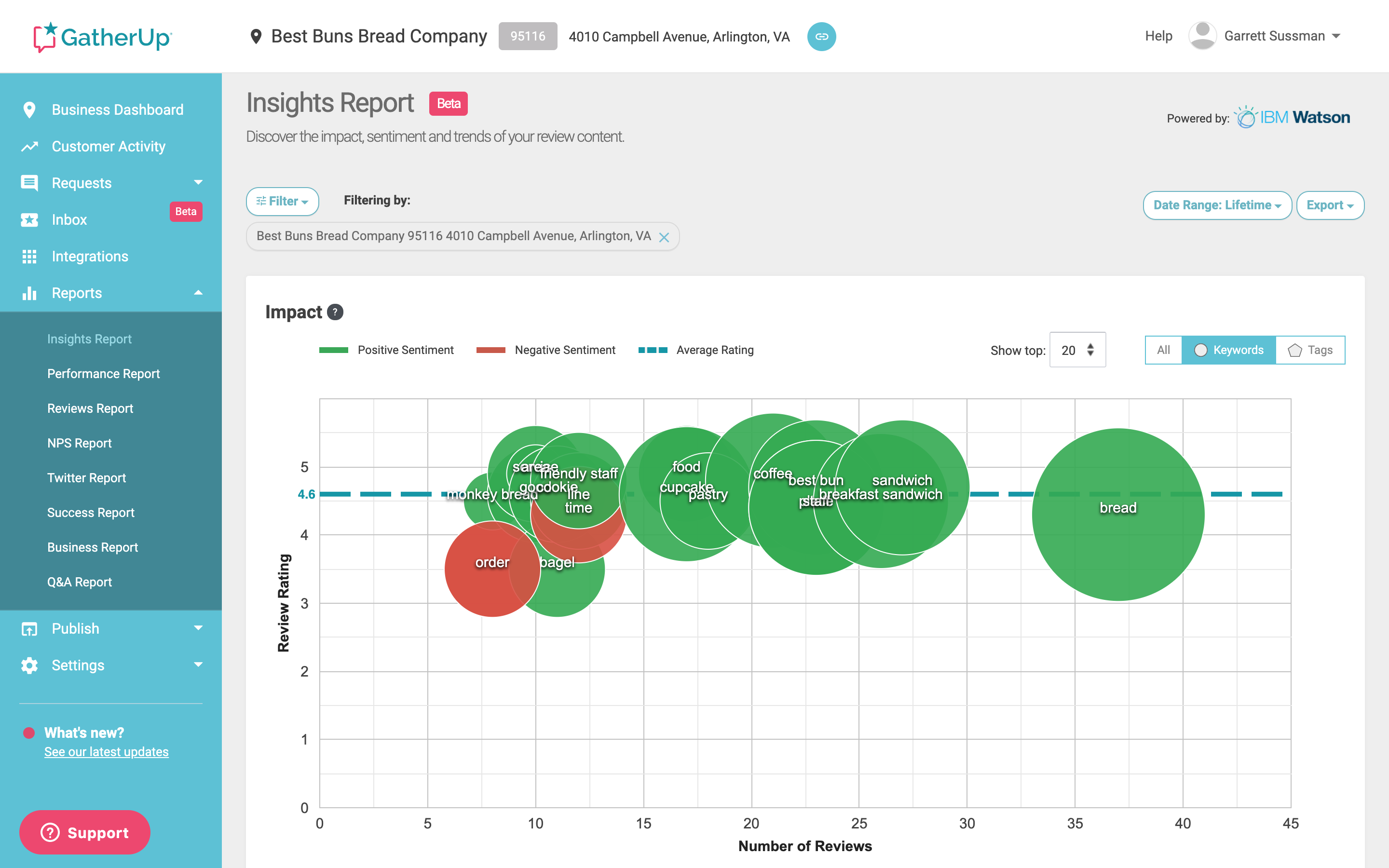 screenshot of GatherUp
