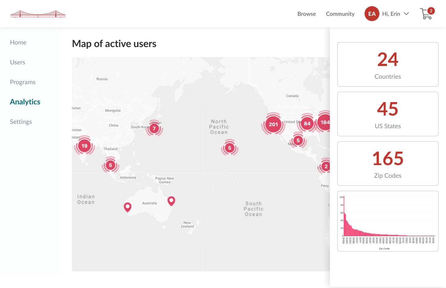 screenshot of Gather