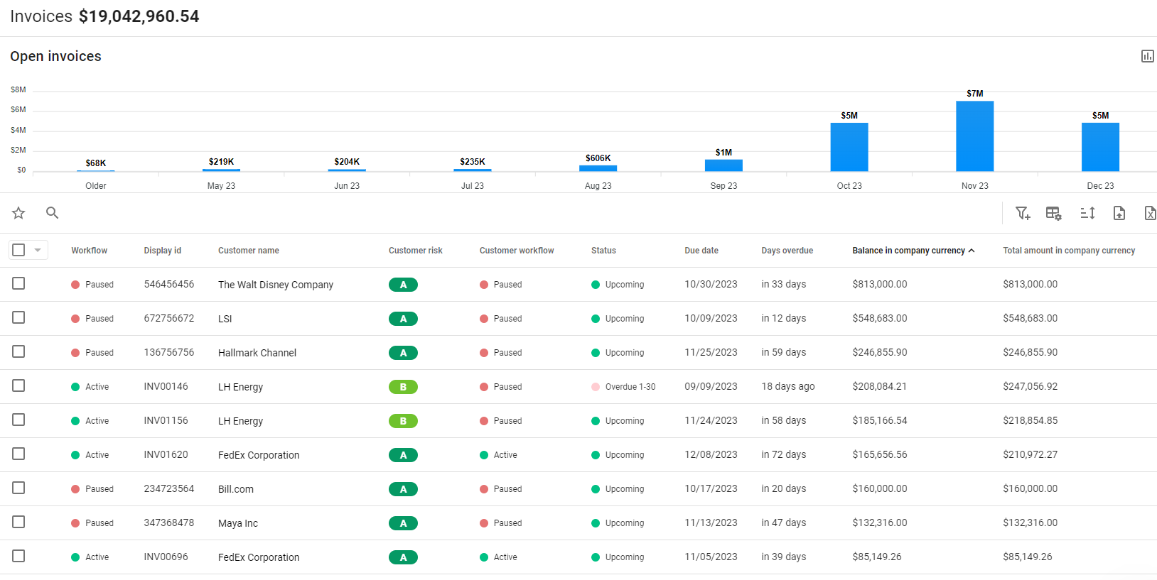 screenshot of Gaviti