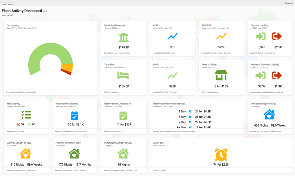 screenshot of Gearco