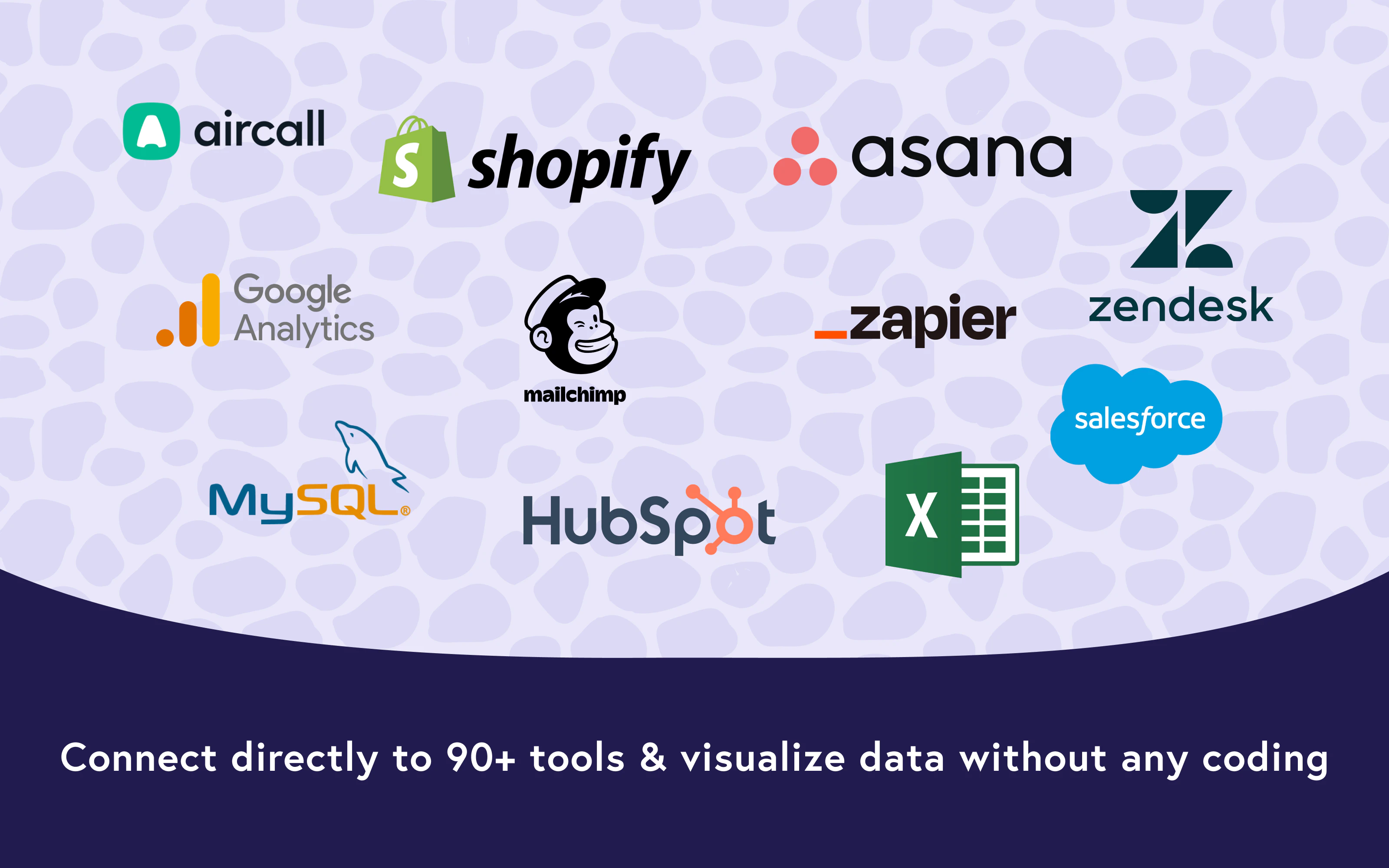 screenshot of Geckoboard