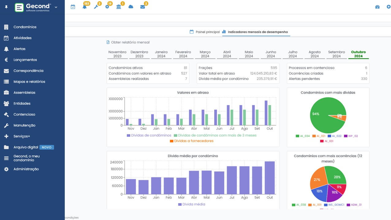 screenshot of Gecond