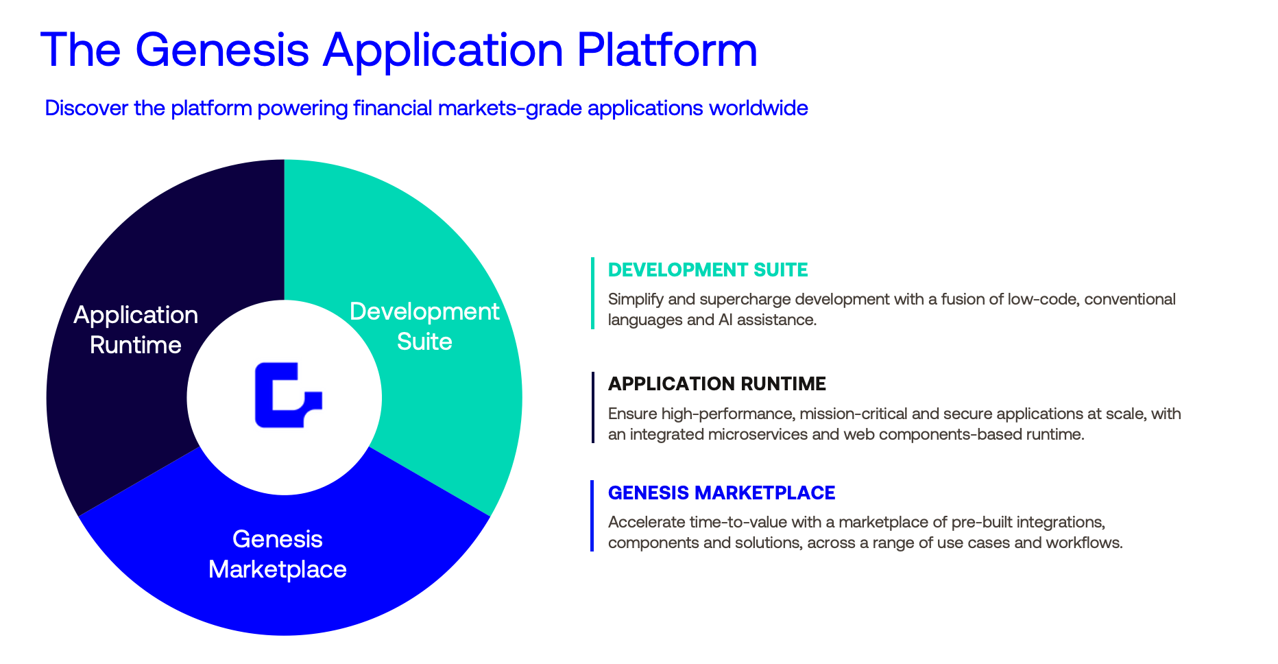 screenshot of Genesis