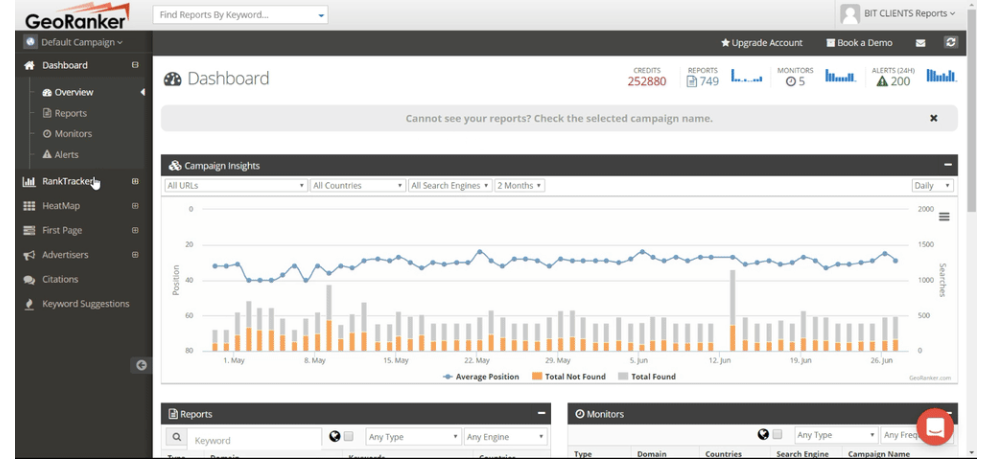 screenshot of GeoRanker