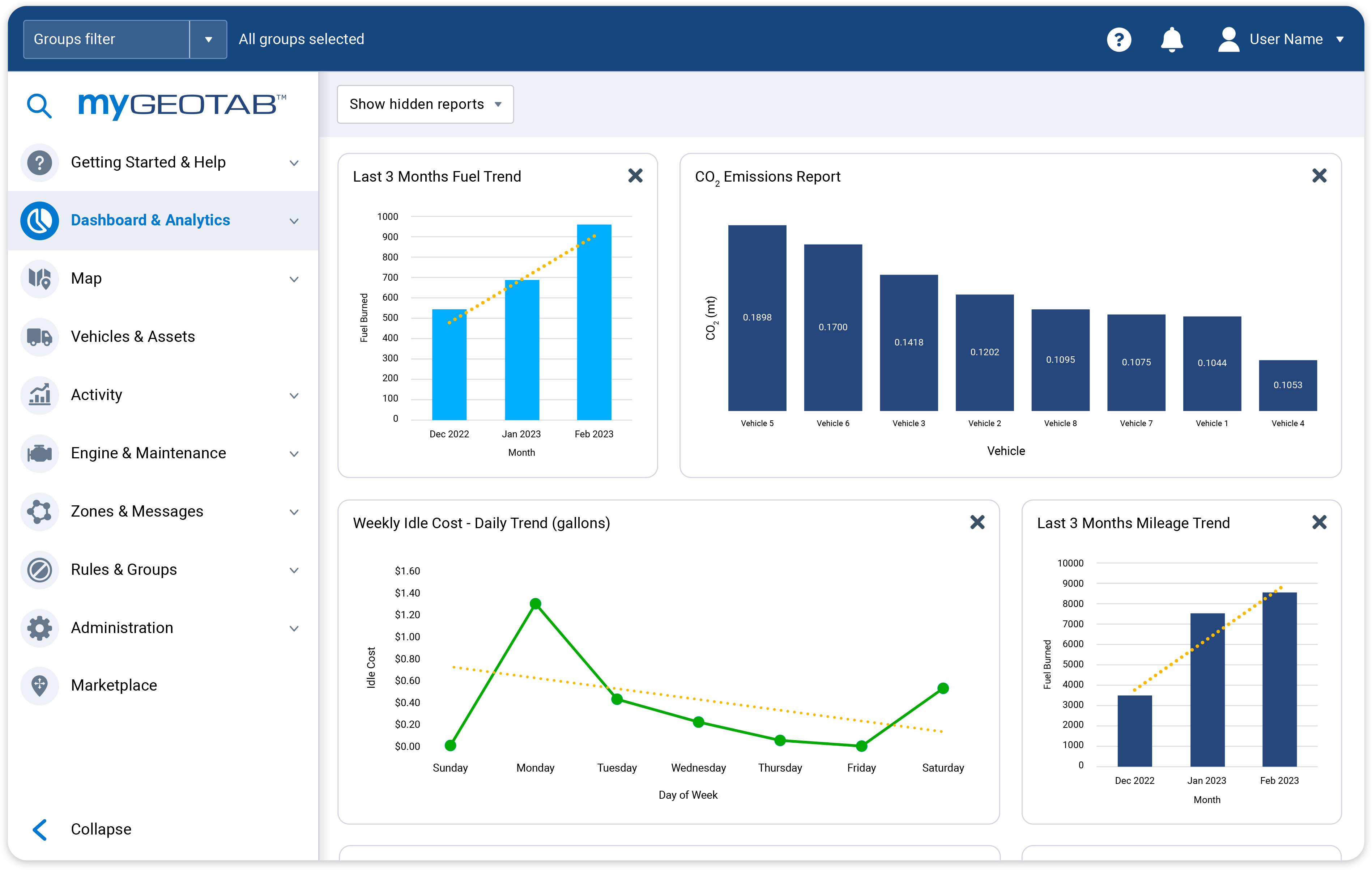 screenshot of Geotab